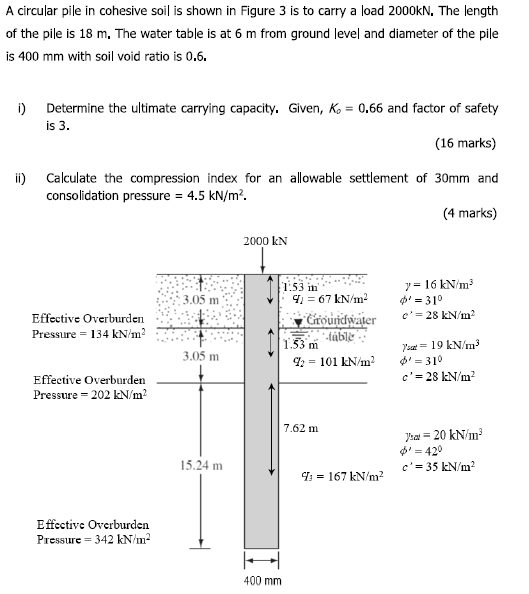 Solved A circular pile in cohesive soil is shown in Figure 3 | Chegg.com