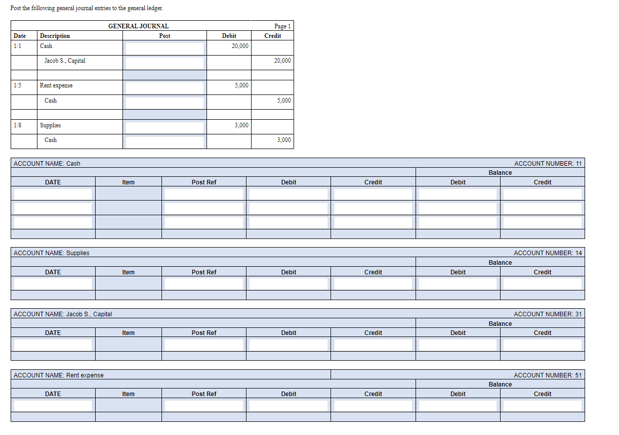 Solved Post the following general journal entries to the | Chegg.com