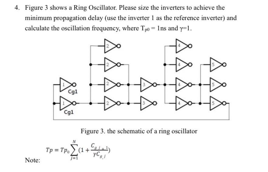 Solved 4. Figure 3 shows a Ring Oscillator. Please size the