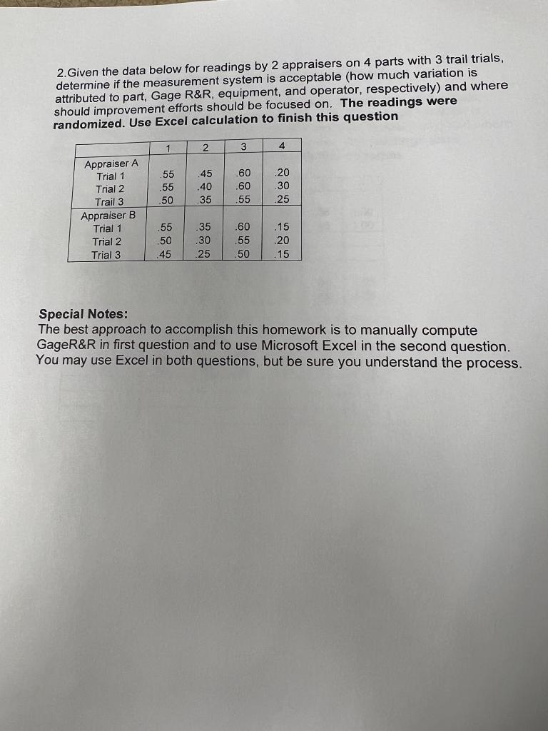 solved-2-given-the-data-below-for-readings-by-2-appraisers-chegg