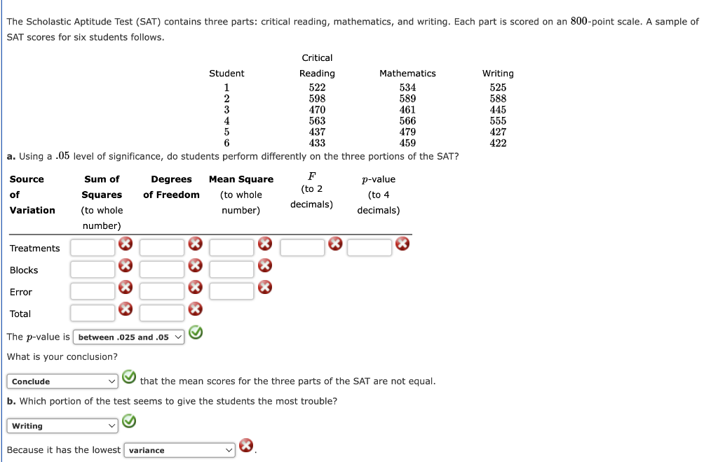 Solved The Scholastic Aptitude Test (SAT) contains three | Chegg.com