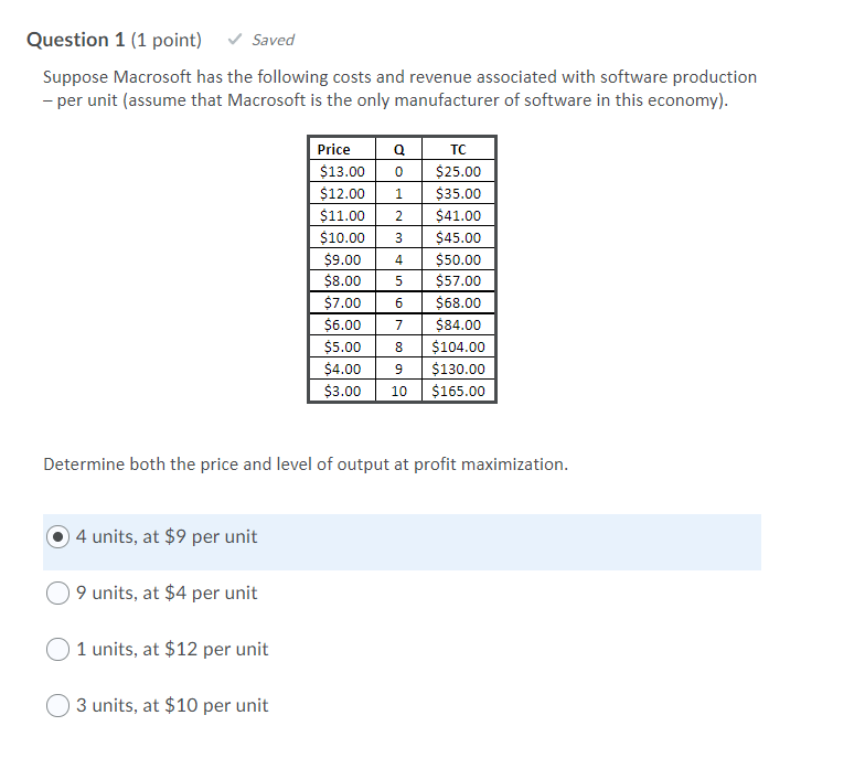 Solved Question 2 (1 Point) Saved Suppose Macrosoft Has The | Chegg.com