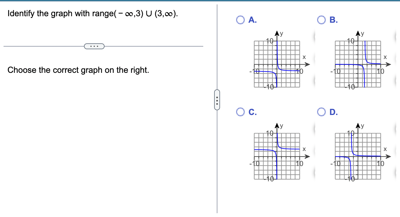 Solved Identify the graph with range (−∞,3)∪(3,∞) A. B. | Chegg.com