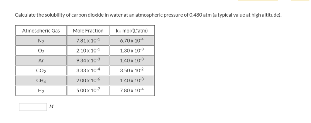 Solved Calculate the solubility of carbon dioxide in water | Chegg.com