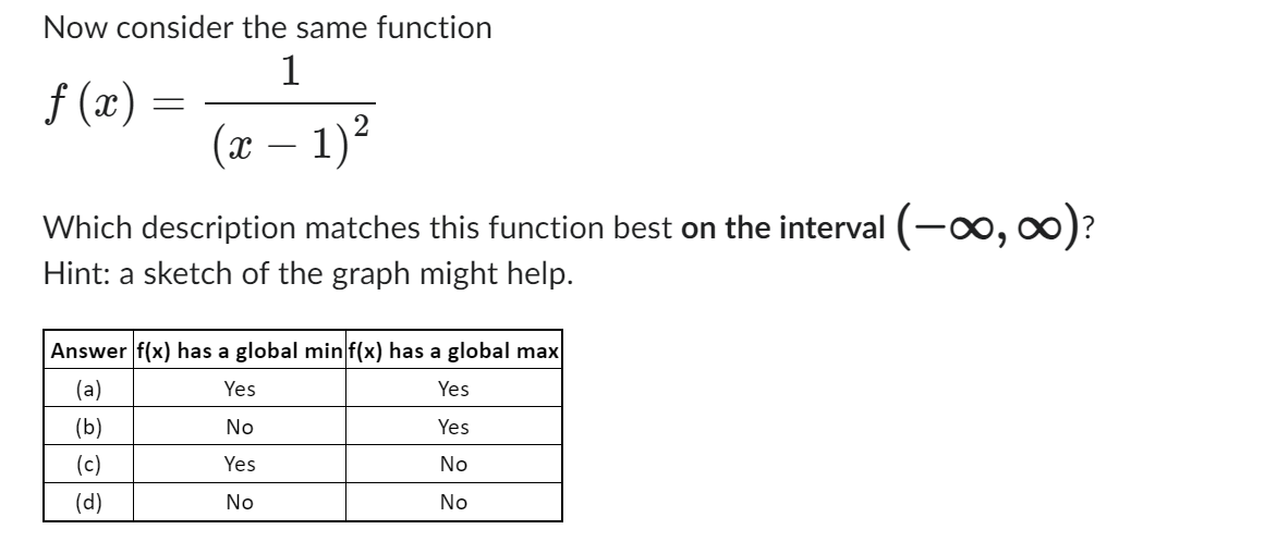 Solved Now consider the same function f(x)=(x−1)21 Which | Chegg.com
