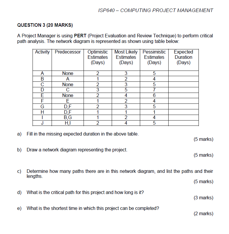 solved-isp640-computing-project-management-question-3-20-chegg