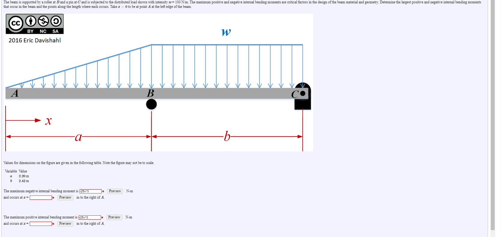 Solved The beam is supported by a roller at B and a pin at C | Chegg.com
