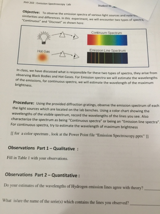 can some one hlep me with conclusion for physics lab