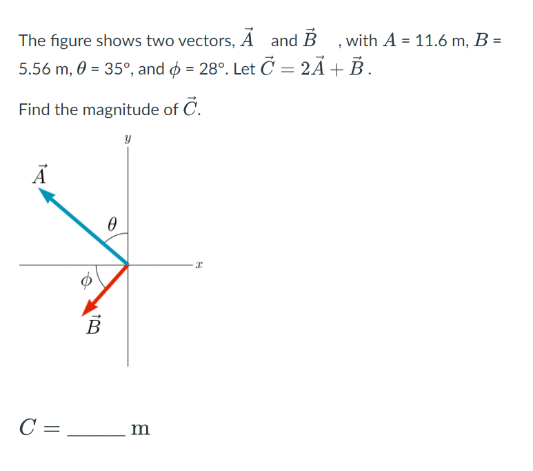 Solved The Figure Shows Two Vectors Ā And B With A 116 6649