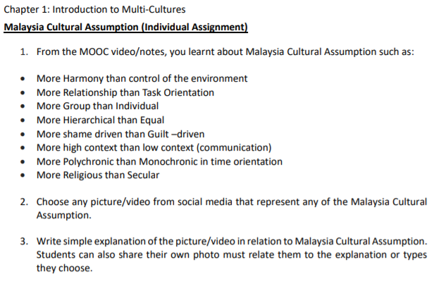 Solved Chapter 1: Introduction To Multi-Cultures Malaysia | Chegg.com