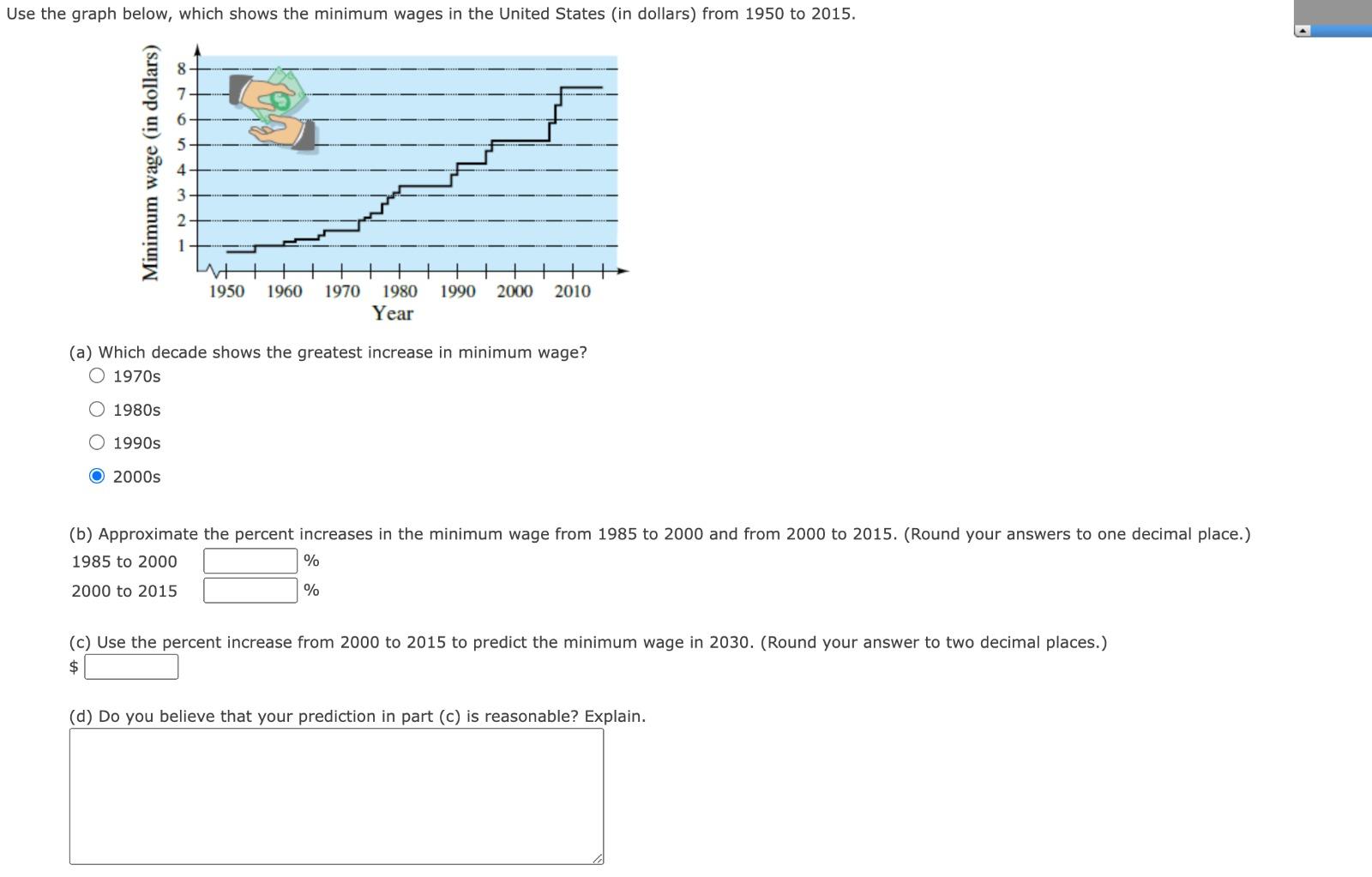 Solved the graph below, which shows the minimum wages in the | Chegg.com