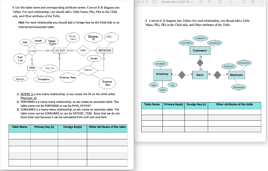 Solved D Screen Shot 2021-10-... 9. List the table name and | Chegg.com