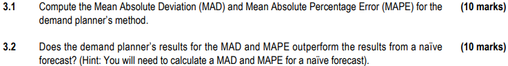 Solved 3.1 Compute the Mean Absolute Deviation (MAD) and | Chegg.com