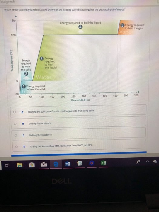 Solved Which of the following transformations shown on the | Chegg.com