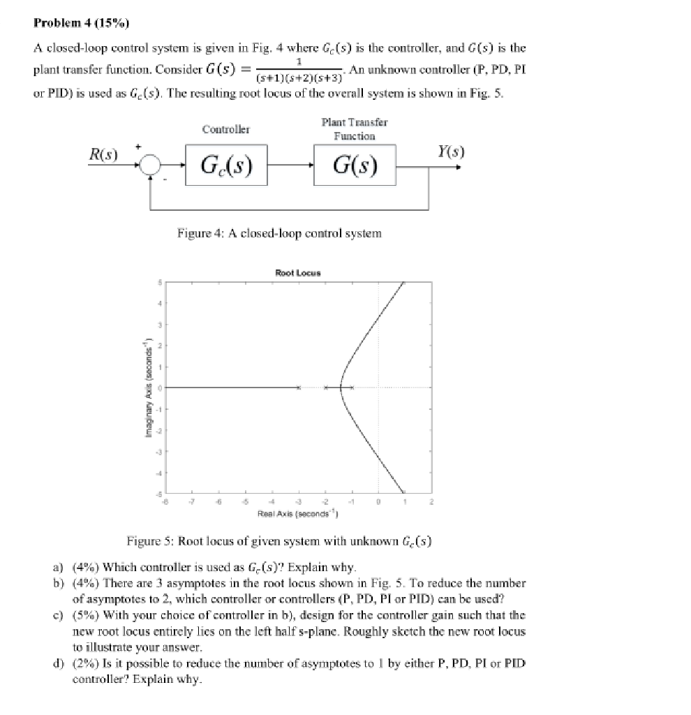 Solved Problem 4 (15%) A closed-loop control system is given | Chegg.com
