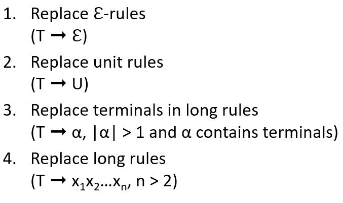 Solved Transform The Following Grammar Into Chomsky Normal | Chegg.com