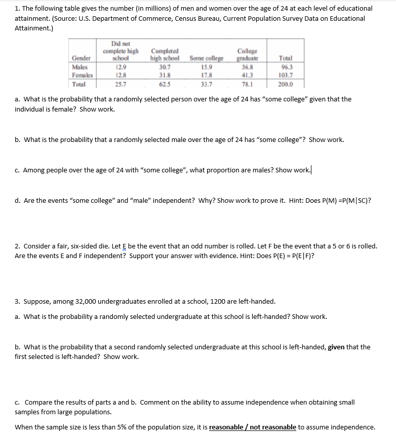 Solved 1. The following table gives the number (in millions) | Chegg.com