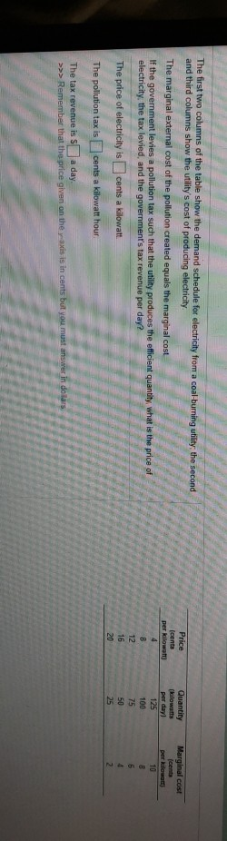 Solved The first two columns of the table show the demand | Chegg.com