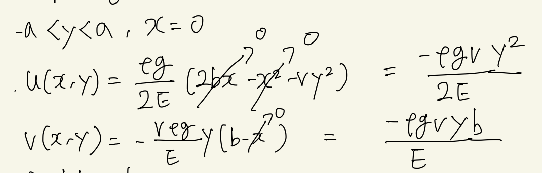 Solved Can You Let Me Know How To Plot This In MATLAB? It | Chegg.com