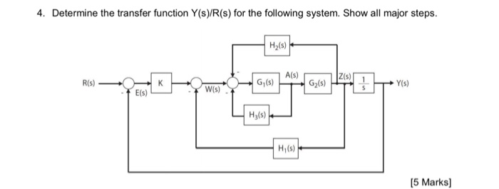 Solved Determine the transfer function Y(s)/R(s) for the | Chegg.com