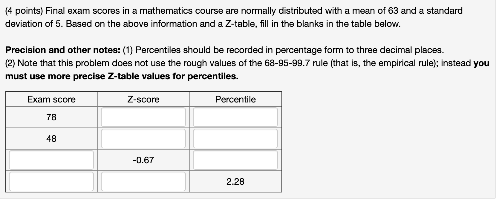 Solved (4 points) Final exam scores in a mathematics course | Chegg.com
