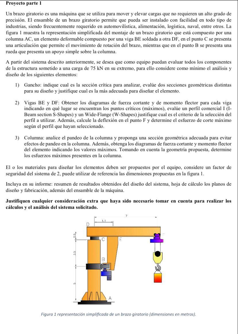 Un brazo giratorio es una máquina que se utiliza para mover y elevar cargas que no requieren un alto grado de precisión. El e