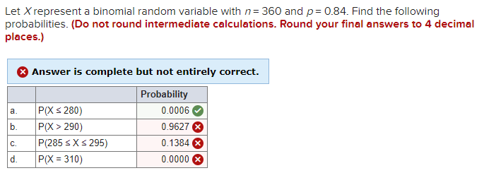 Solved Let X represent a binomial random variable with n= | Chegg.com