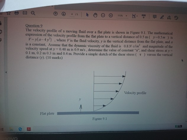 Solved ph Question 2 The velocity profile of a moving fluid | Chegg.com