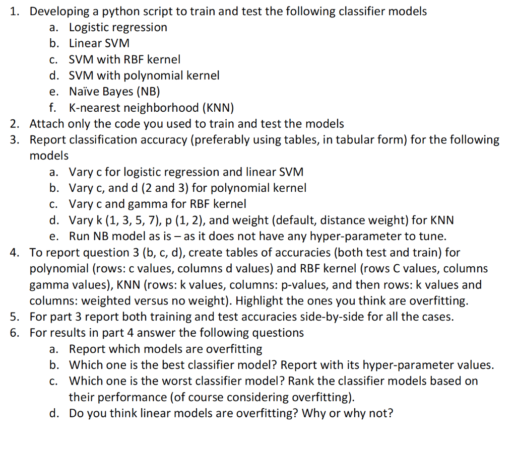 Developing a python script to train and test the | Chegg.com