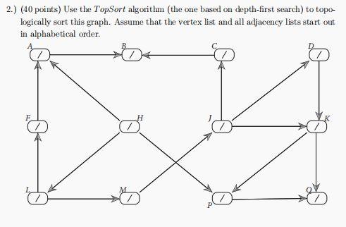 Solved 1.) (60 points) Use the four part strongly connected | Chegg.com