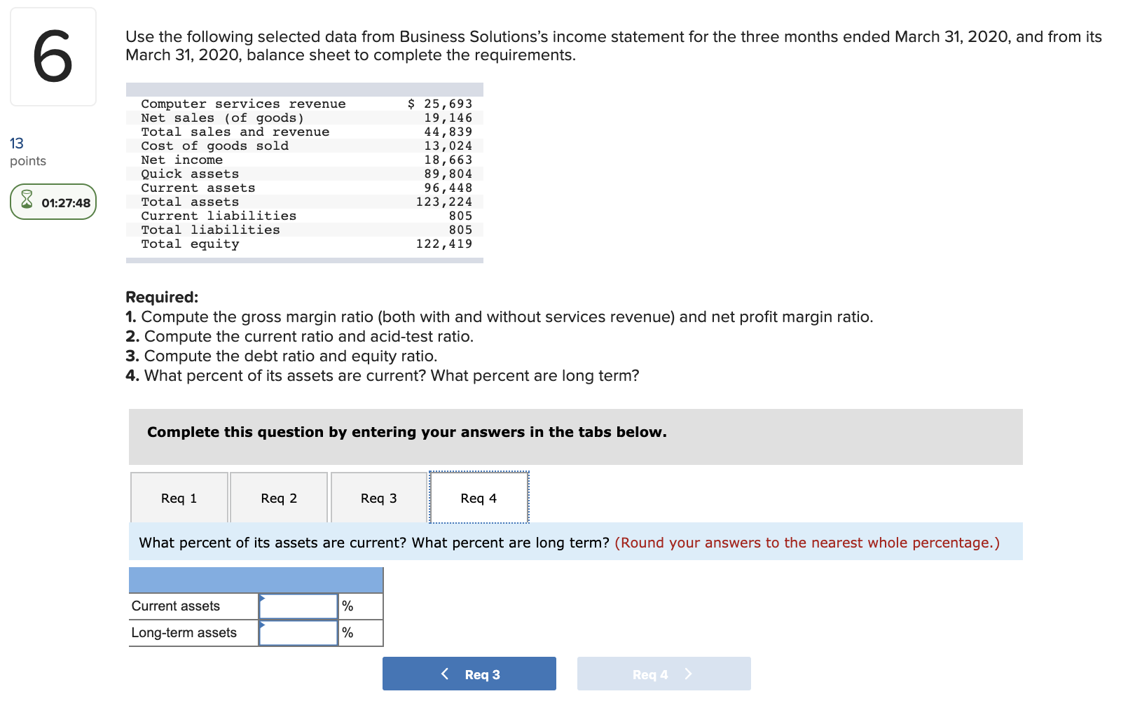 Solved Use the following selected data from Business | Chegg.com