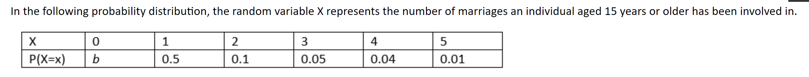 Solved Part A) Find B. Part B) What Is The Expected Value Of | Chegg.com