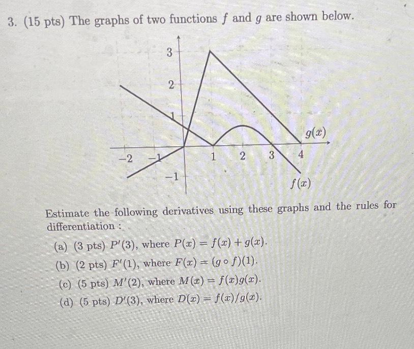 3 15 Pts The Graphs Of Two Functions F And G Are Chegg Com