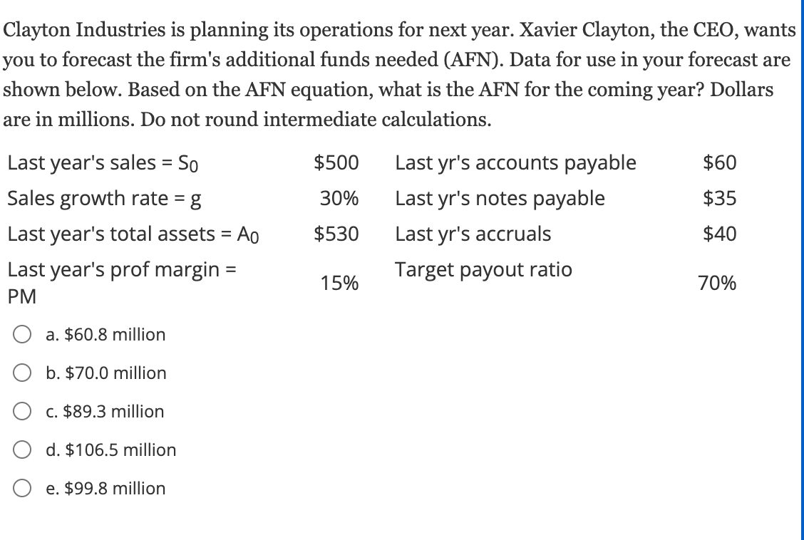 Solved Clayton Industries is planning its operations for