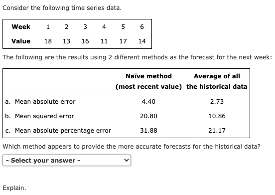 Solved Consider The Following Time Series Data. Week 1 2 3 4 | Chegg.com