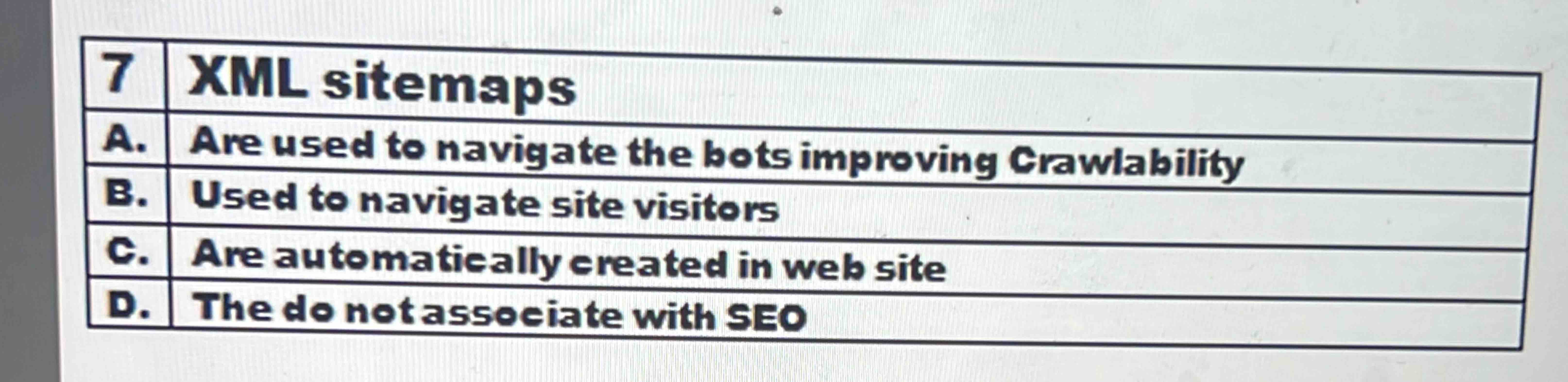 Solved XML SitemapsAre Used To Navigate The Bots Improving | Chegg.com