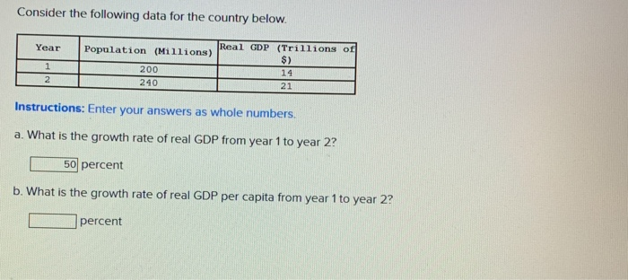 solved-consider-the-following-data-for-the-country-below-chegg