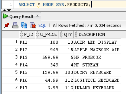 Solved Display the description of Products that have the | Chegg.com