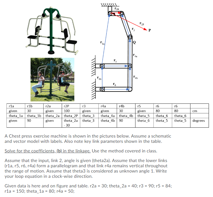 ON r2a r5 r66 rib 30 theta 1b Riven rla given theta | Chegg.com