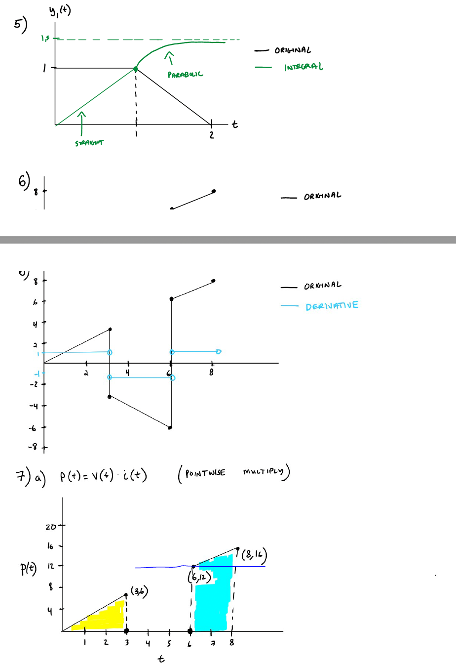 Solved here are the questions I need help with I have the | Chegg.com