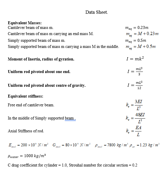 Solved 4. (2) Rayleigh's Method is based on the principle of | Chegg.com