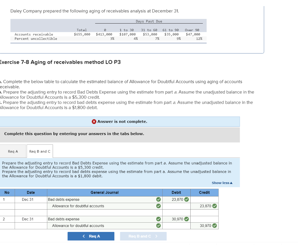 (Solved) - Accounts Receivable Exercise 7-7 Aging of receivables method Daley... - (1 Answer) | Transtutors