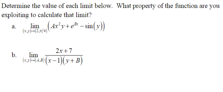 Solved Determine the value of each limit below. What | Chegg.com