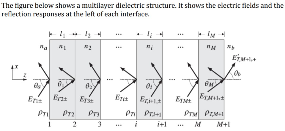 A MATLAB CODE: Inputs: Prompt the user and read from | Chegg.com