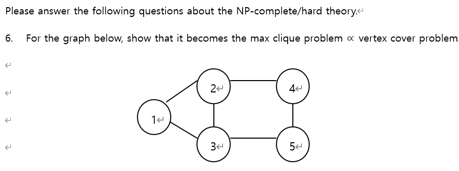 Max clique problem