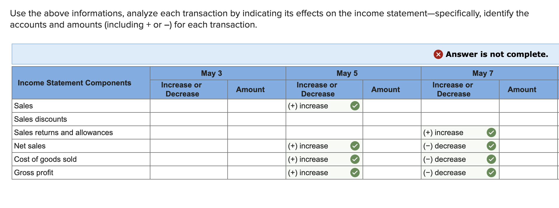 Solved [The following information applies to the questions | Chegg.com