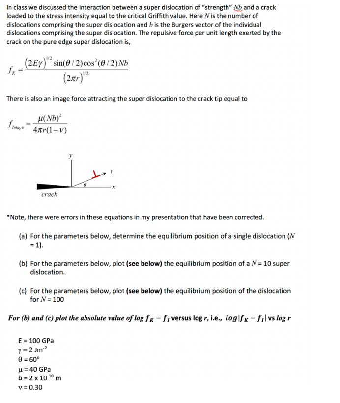 In class we discussed the interaction between a super | Chegg.com