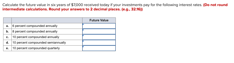 solved-calculate-the-future-value-in-six-years-of-7-000-chegg