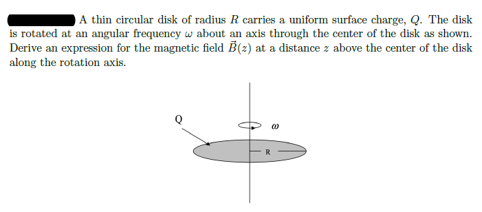 Solved A Thin Circular Disk Of Radius R Carries A Uniform | Chegg.com