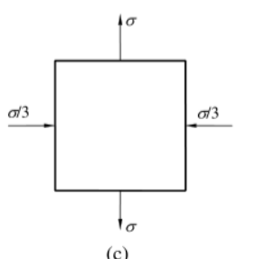Solved 3. Take the micro-body from the self-loading member, | Chegg.com
